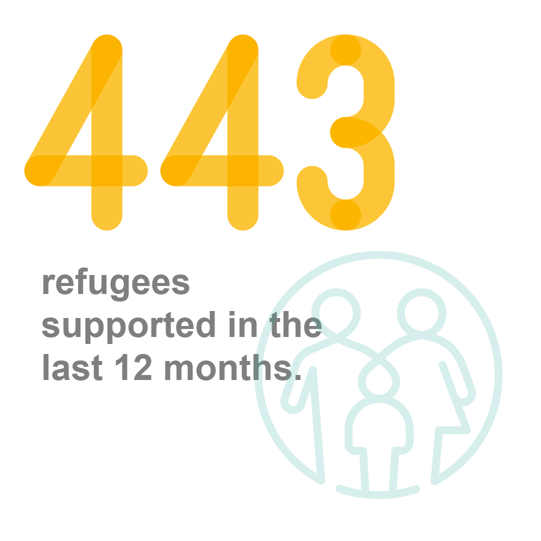 Asset-41 - Amil Baba (1082x1082), Png Download