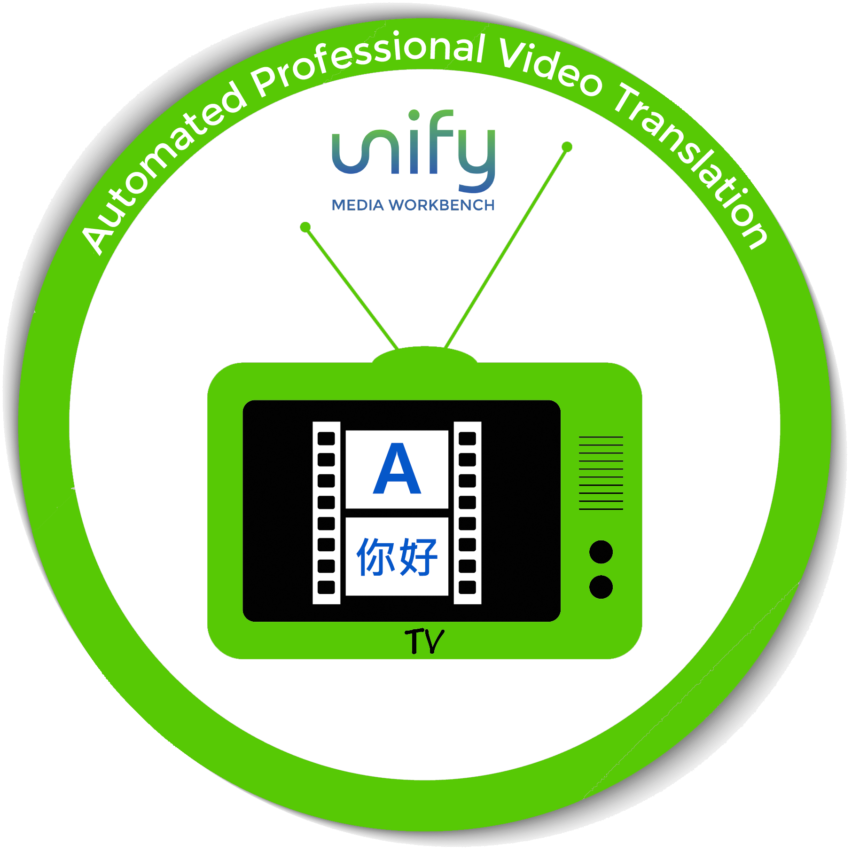 Automated Video Translation 5 - Electronics (906x1024), Png Download