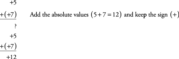 When Adding Two Numbers With Different Signs , Subtract - Adding Signed Numbers Examples (623x208), Png Download