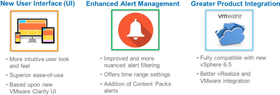 Log Insight - Responsive Web Design (975x385), Png Download