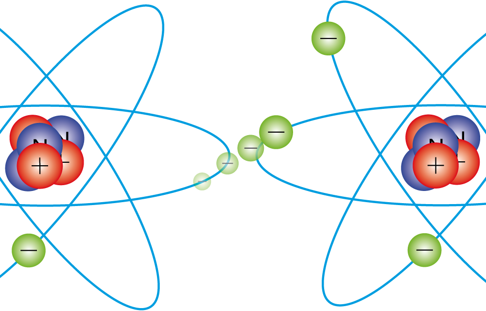 Atomo Transferencia - Portable Network Graphics (1000x640), Png Download