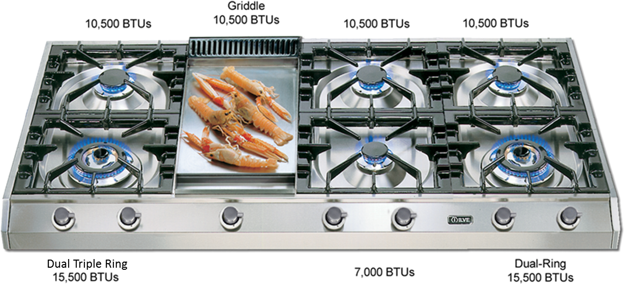 Uhp1265fd Cooktop - 7 Burner Gas Hob (1250x589), Png Download