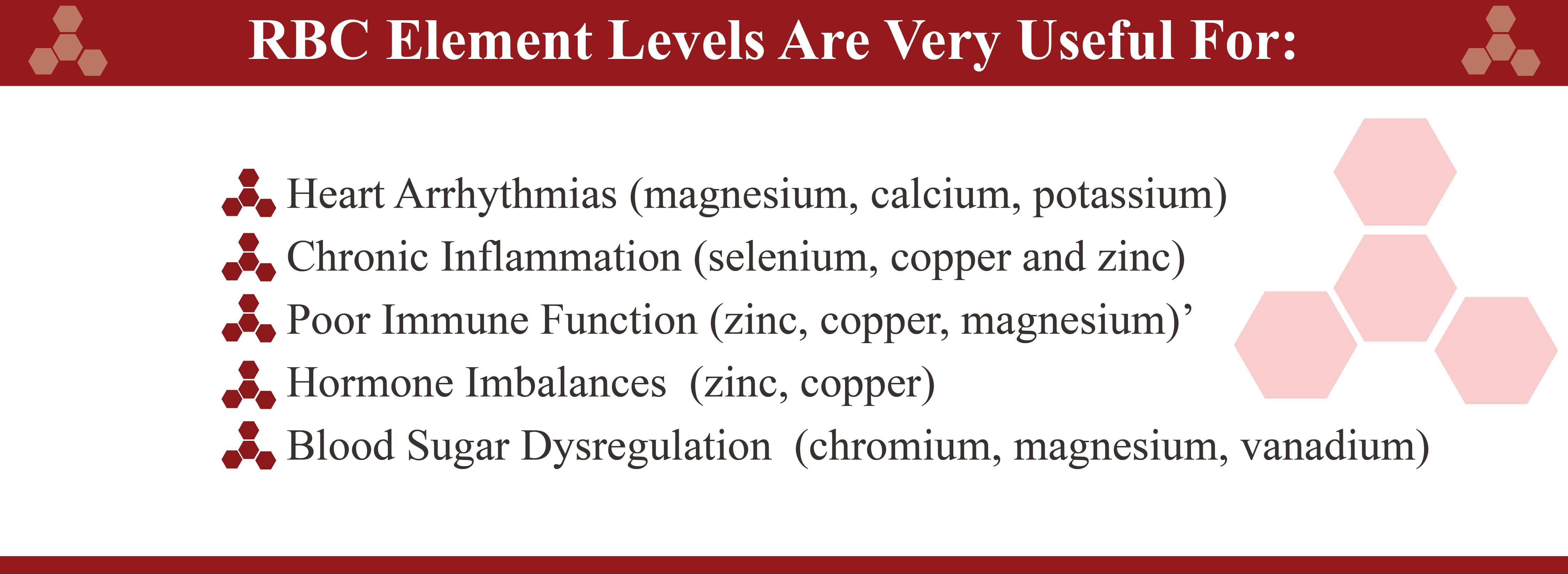 Labtestingchart Viralpanel Rbc Elements-01 - Lions And Tigers And Crocs (4500x1646), Png Download
