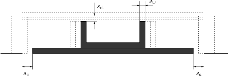 Variations In The Geometry Of The Labyrinth Seal In - Diagram (770x256), Png Download