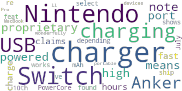 Article Analysis - Calligraphy (640x480), Png Download