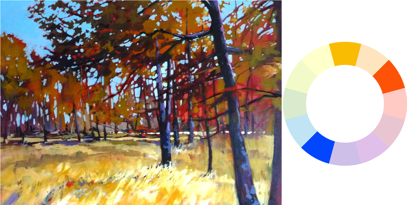 Svg Free What Every Artist Must Know About The - Grove (1440x720), Png Download