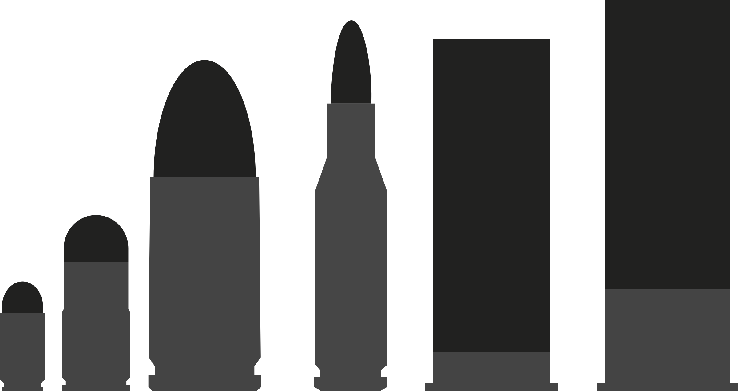 How To Set Use Bullet Clipart (600x318), Png Download