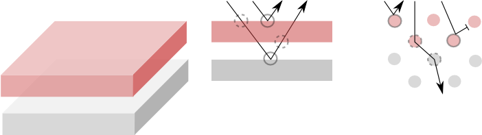 We Consider In Our Model That The Bottom Most Substrate - Graphic Design (702x197), Png Download