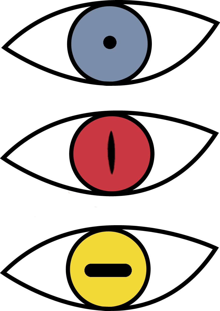 Ojos Naruto - Ojos De Naruto Para Dibujar (878x1243), Png Download