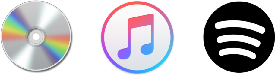 Cd To Itunes To Spotify 2 - Itunes (1000x450), Png Download