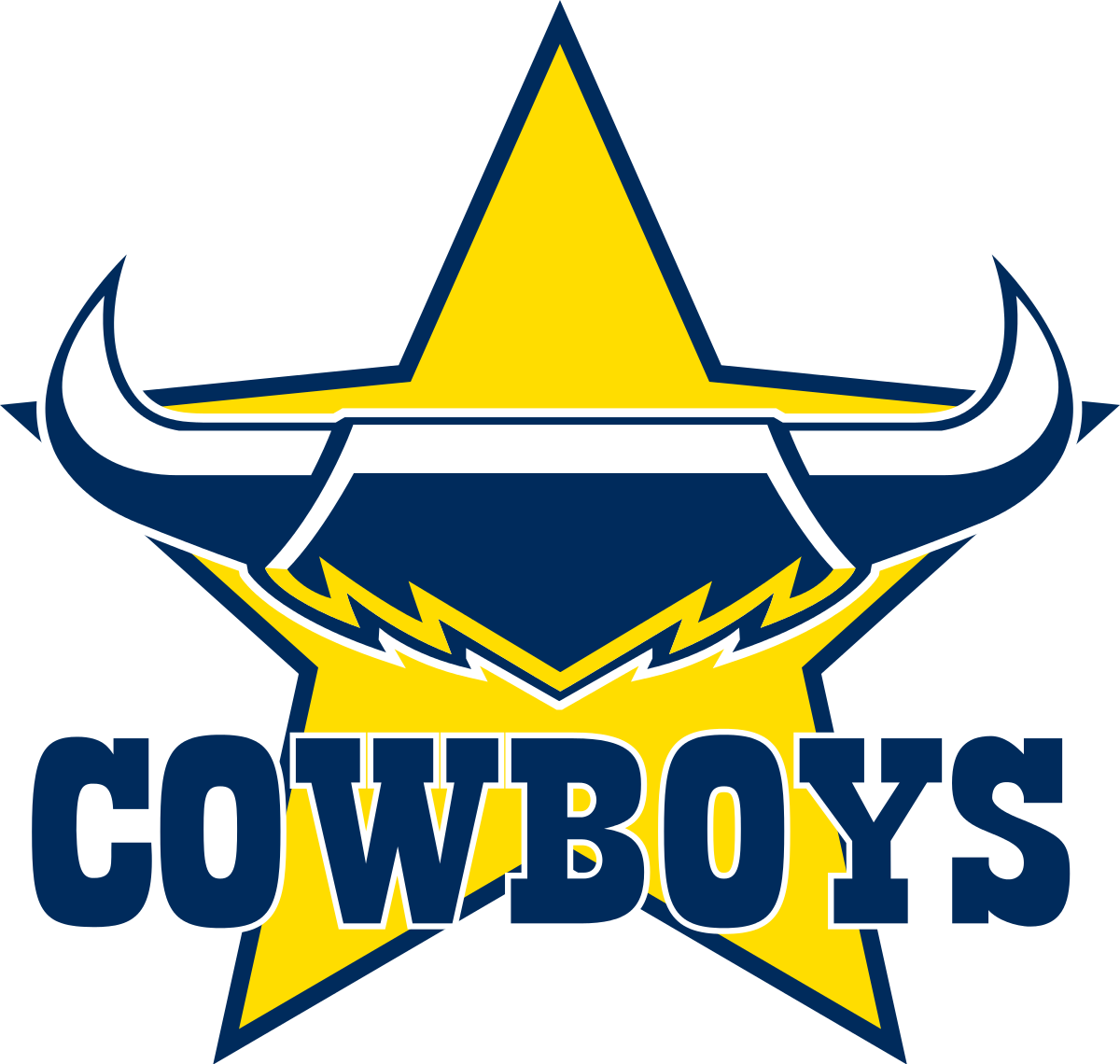 Picture Freeuse Download North Queensland Cowboys Wikipedia - North Queensland Cowboys Logo (1200x1140), Png Download