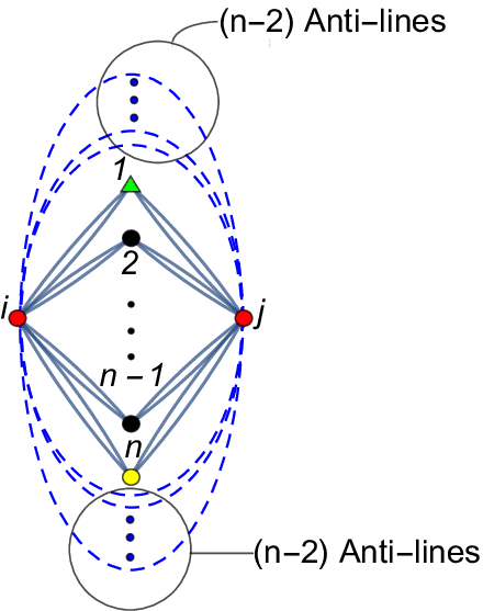Graph Of The Generalized N-gon - Diagram (470x583), Png Download