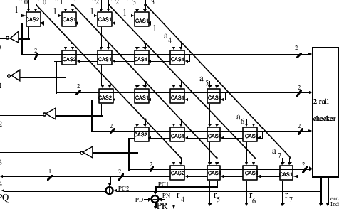 Self-checking Nonrestoring Array Divider - Diagram (476x294), Png Download