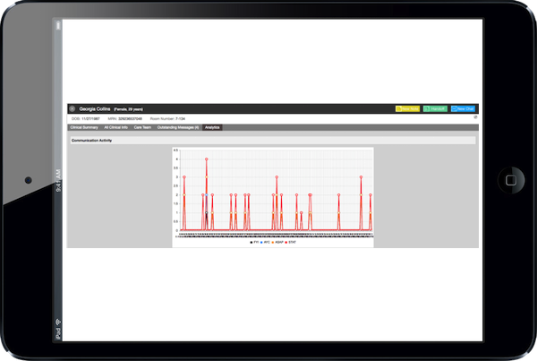 Ipad Png Clipart - Tablet Computer (600x403), Png Download