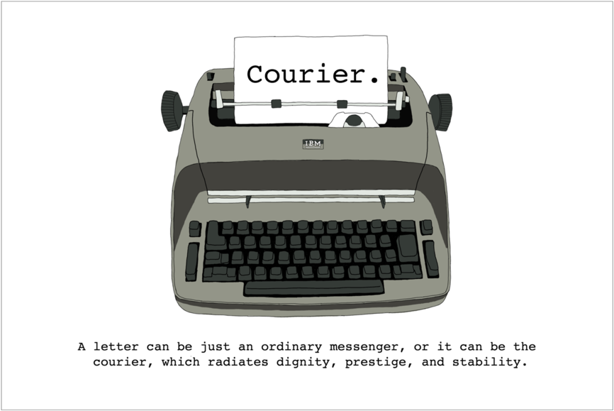 Prev / Next (1000x705), Png Download