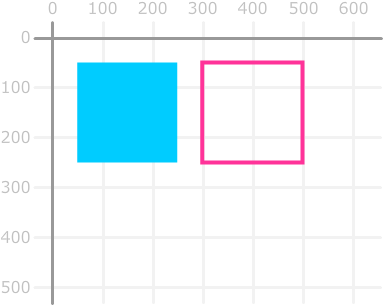 One Via Strokestyle And Another Via Strokefill - Rectangle (410x309), Png Download
