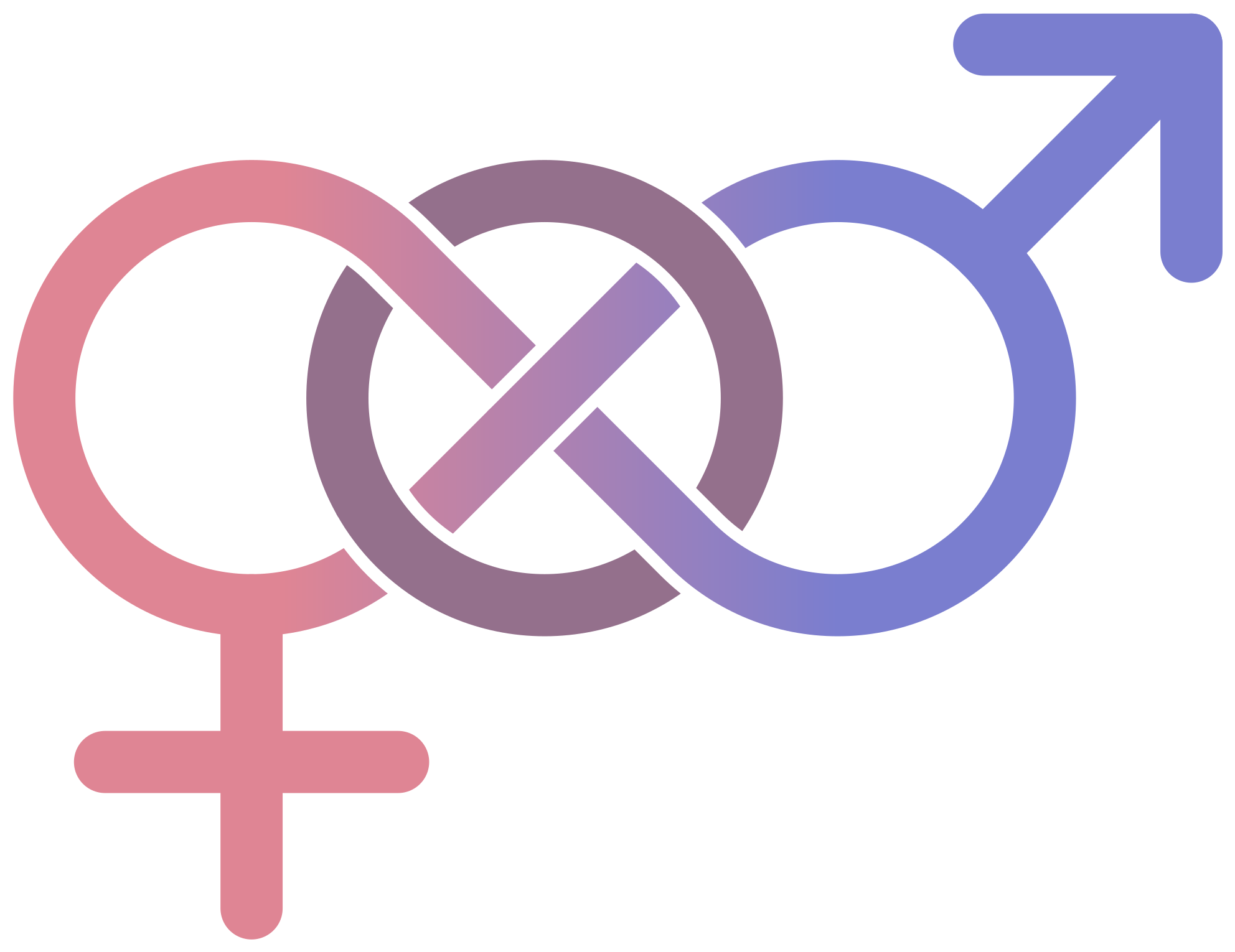 A Bisexual Symbol Consisting Of A Male Sign And Female - Gender Sensitization (1000x768), Png Download
