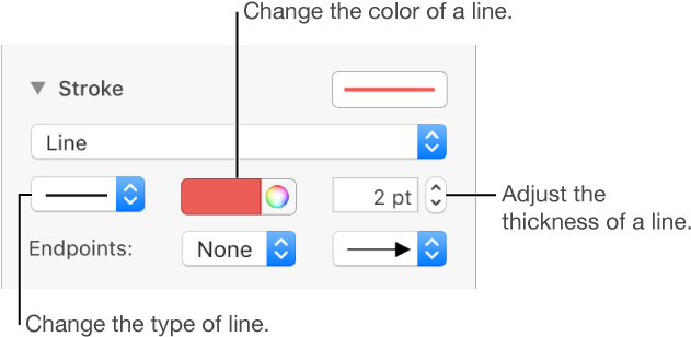 The Stroke Controls For Setting Endpoints, Line Thickness, - Add Line Pages (632x316), Png Download