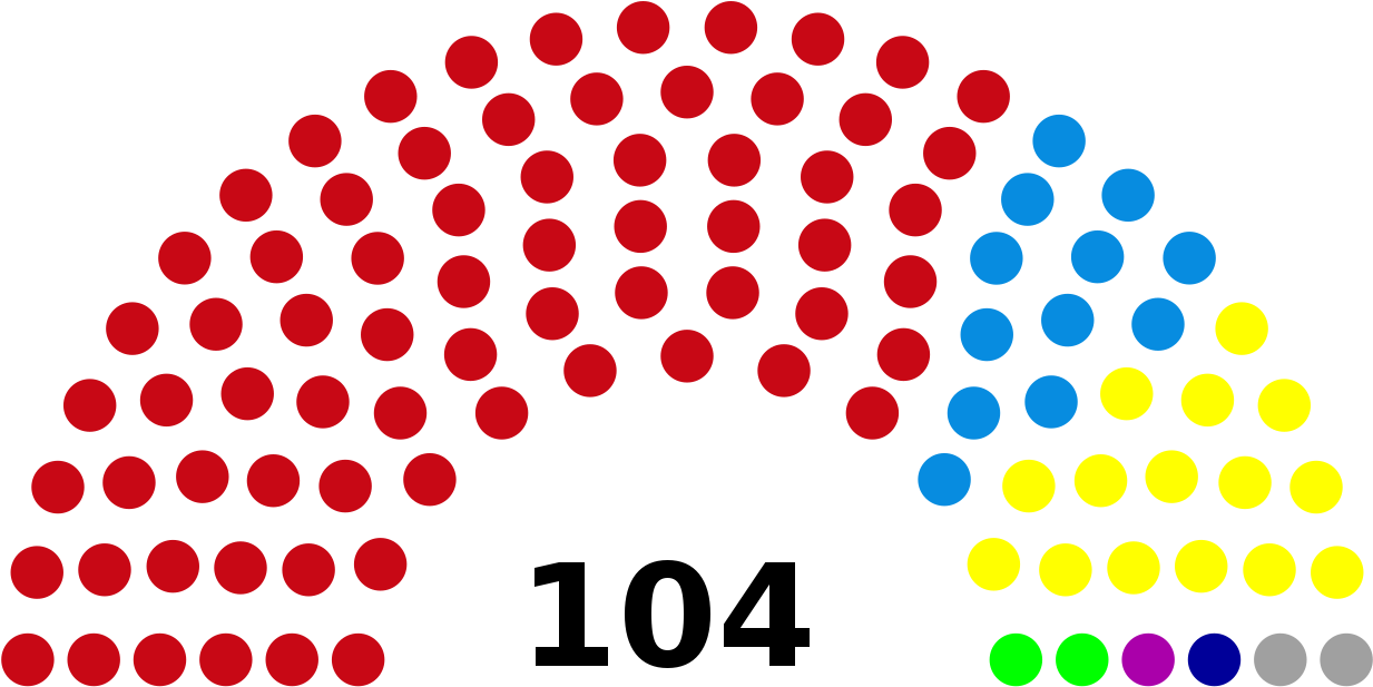 Gold Coast Legislative Assembly - Un General Assembly Map (1280x658), Png Download
