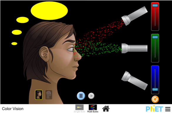 Monochromatic Light - Phet Interactive Simulations (800x400), Png Download