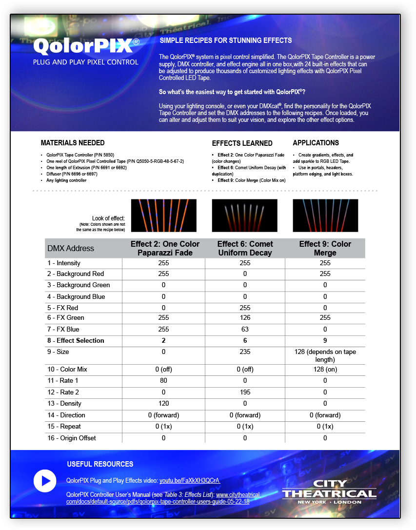 Qolorpix Pixel Effect Recipes - Pixel (1137x1137), Png Download