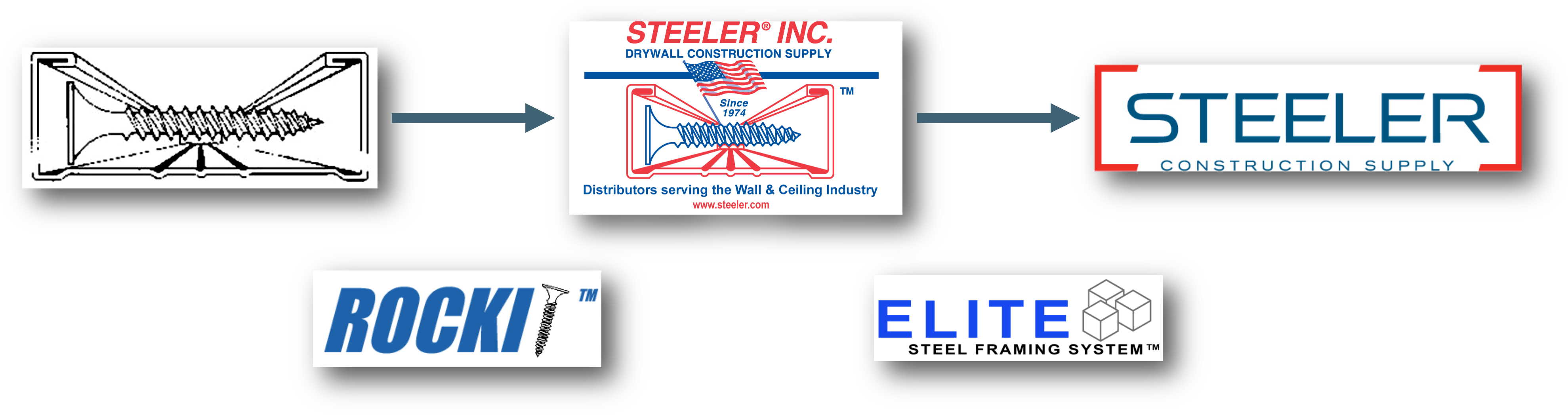 Logo-history - Steeler, Inc. (3979x1067), Png Download