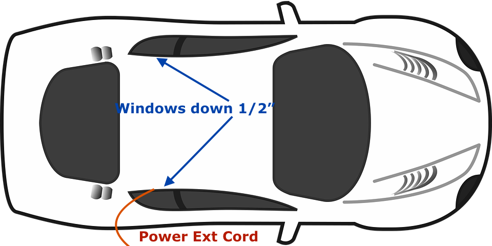 What Is The Best Way To Get Smoke Smell Out Of Your - Top Down Car View (960x480), Png Download