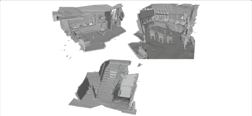 Rgb-d Pumpkins, Redkitchen, Stair Dataset For Experiments - Data Set (850x393), Png Download