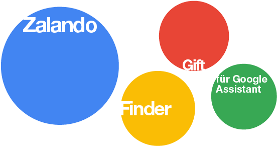 Recipe (600x300), Png Download