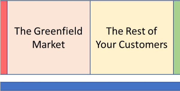 Cab Graphic - Love Your Local Market (600x400), Png Download