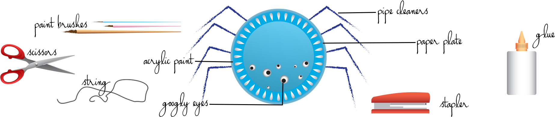 What You'll Need - Circle (1920x400), Png Download