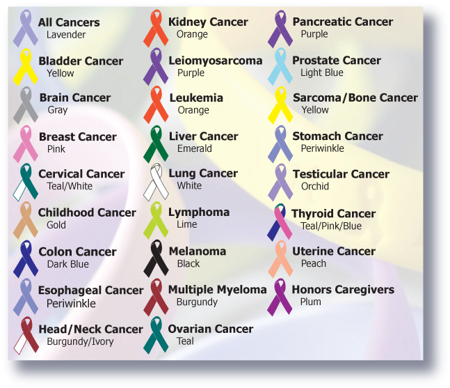 Printable Cancer Ribbon Template - Does The Pink Ribbon Mean (674x584), Png Download