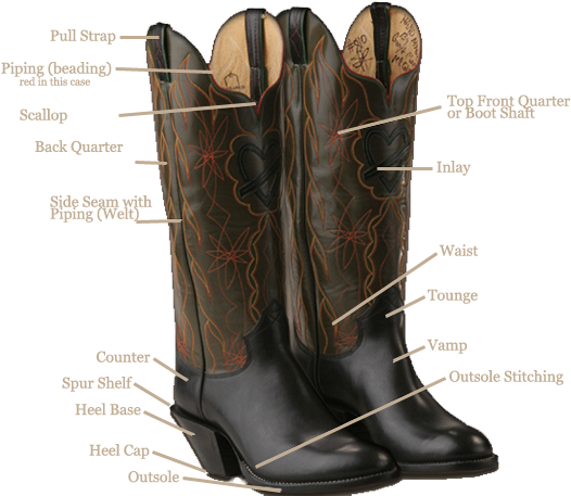knee high boots glassons