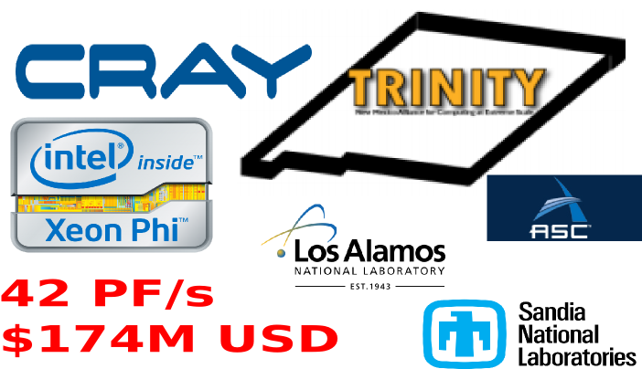42 Pf/s Trinity Supercomputer To Use Intel Knights - Electric Blue (750x420), Png Download