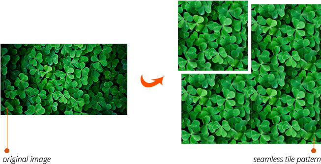 Installation - Jiuduidodo Custom Lucky 4-leaf Clover Neoprene Laptop (690x368), Png Download
