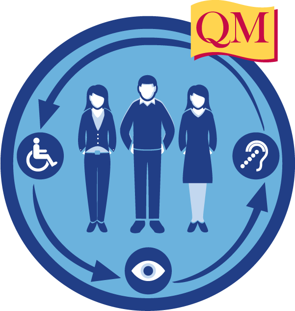 People In A Circle With Wheelchair, Eye And Ear Symbols - Quality Matters (601x633), Png Download