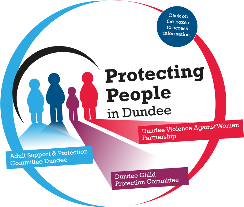 Protecting-people - Graphic Design (800x800), Png Download