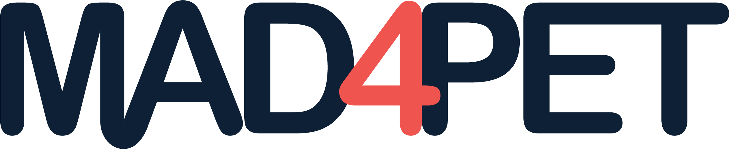 Mad4pet - Graphic Design (2524x682), Png Download