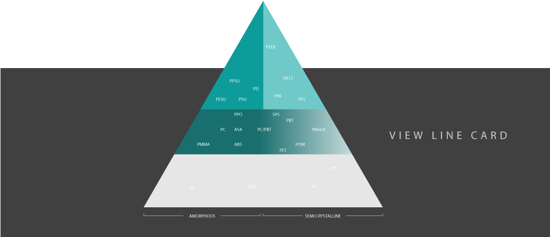 Linecardweb - Triangle (1070x650), Png Download