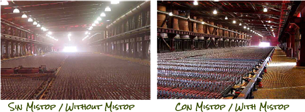 Está Formulado Para Reducir Efectivamente La Formación - Warehouse (600x230), Png Download