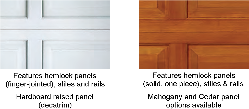 Trad Wood 454 Panels Image - Garage Door (975x441), Png Download