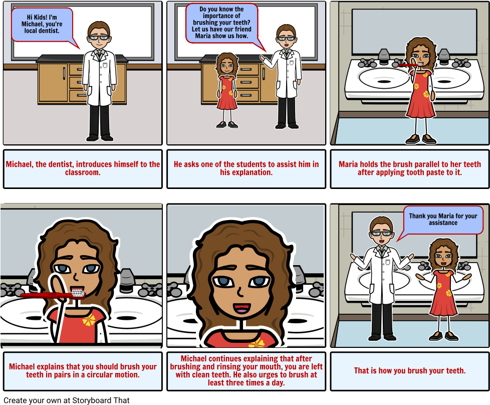 Brushing Teeth - Brushing Teeth Storyboard (989x823), Png Download