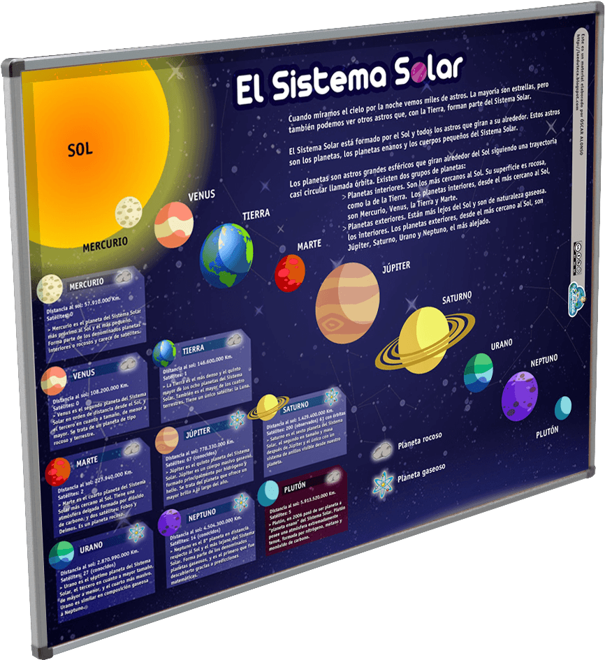 Pizarrón Interactivo Time Link Tb-3000 - Mexico City (914x980), Png Download