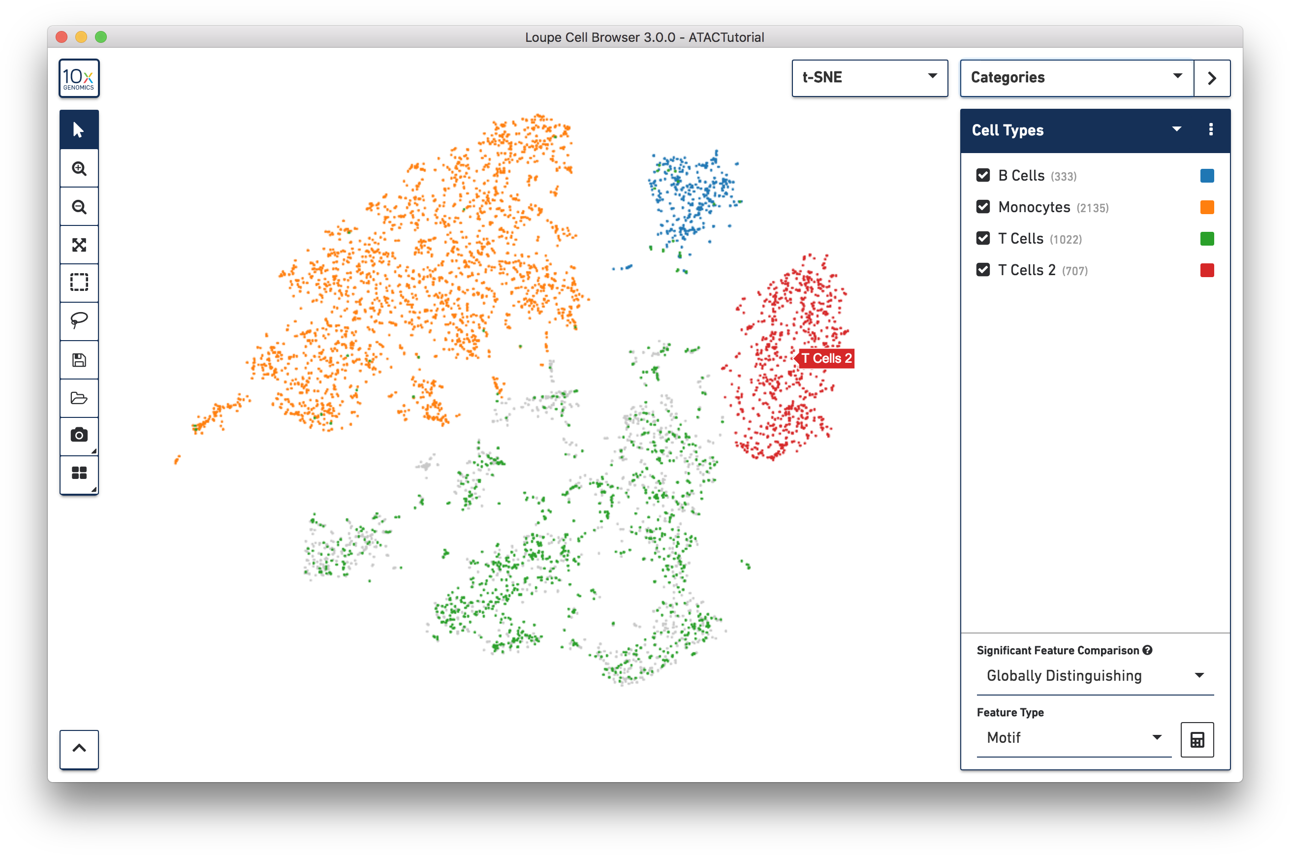 To Get A Hint Of What Is Distinguishing These Clusters, - Browser User Interface (2652x1760), Png Download