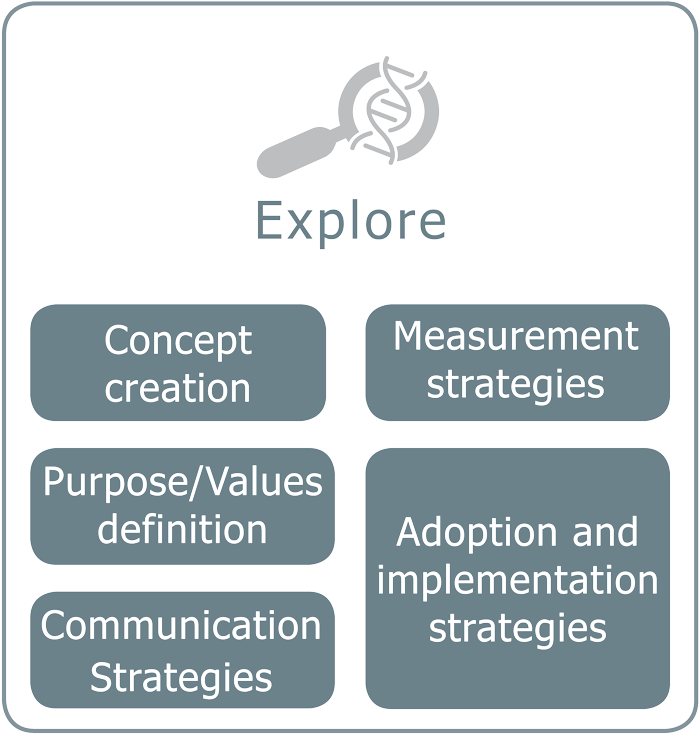 Colorfulness (800x800), Png Download