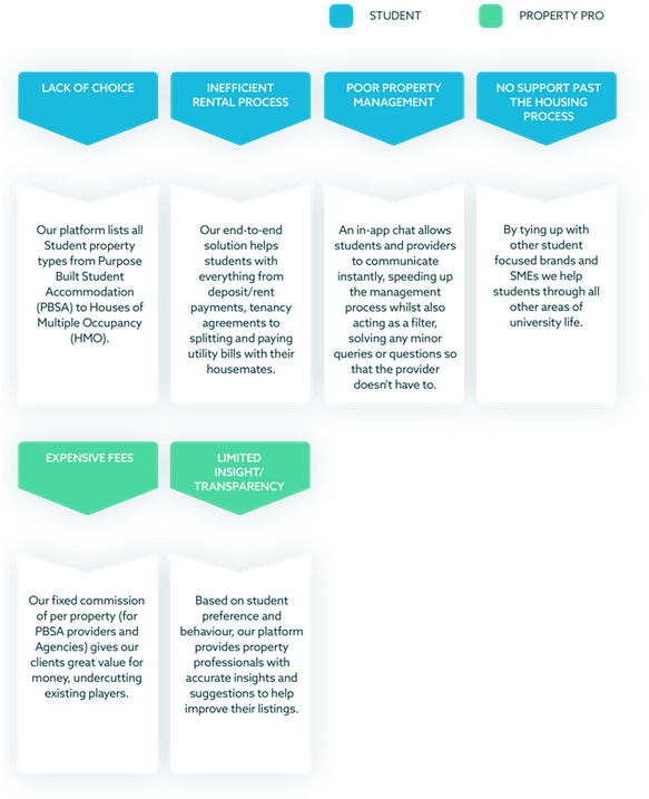 E1ed1ad4 D29a 47f3 8c96 D62744be0a75 156 Kb - Seedrs (600x724), Png Download