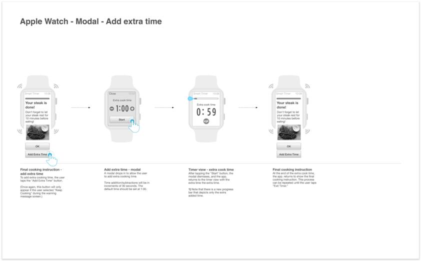 Pressure Dependence Of Ethanol Molar Share In The Liqu - Number (903x273), Png Download