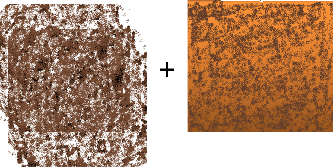 Image Of Addition For Soil Formation - Soil (1104x556), Png Download