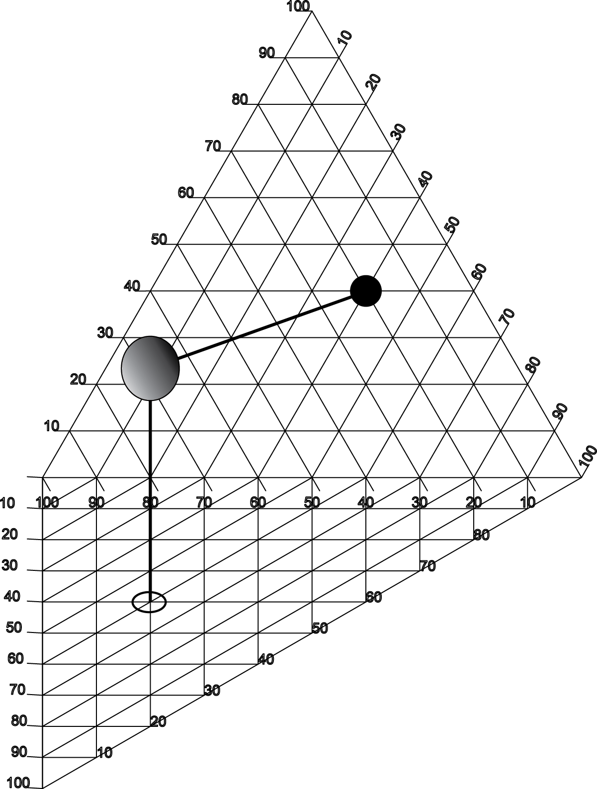 Commodified Completely Demolished Elderly Robert Moses (1201x1588), Png Download