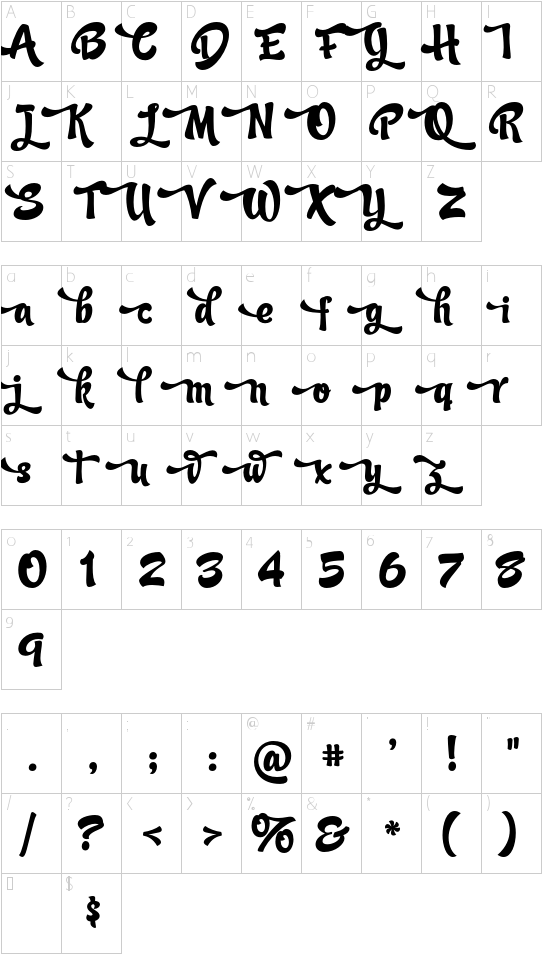 Candy Script Swash Font Character Map - Number (550x954), Png Download